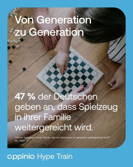 Spielzeug ist Generationensache und wird gerne weiterverschenkt.
