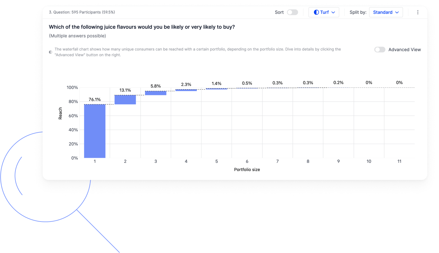 Website_For-Marketing_Analyse_04