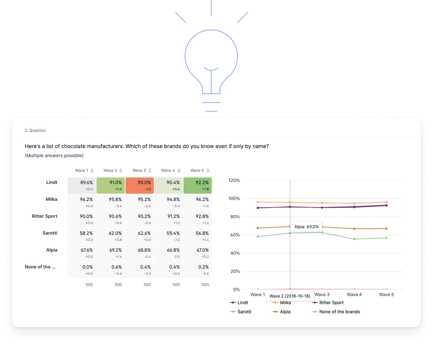 Website_Brand-tracking_brand-tracking_01
