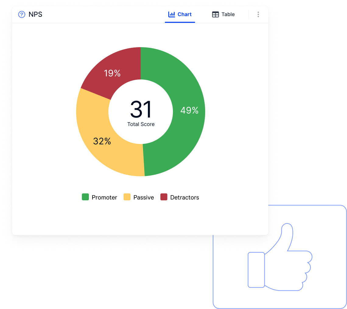 Website_Brand-tracking_cutomers_03