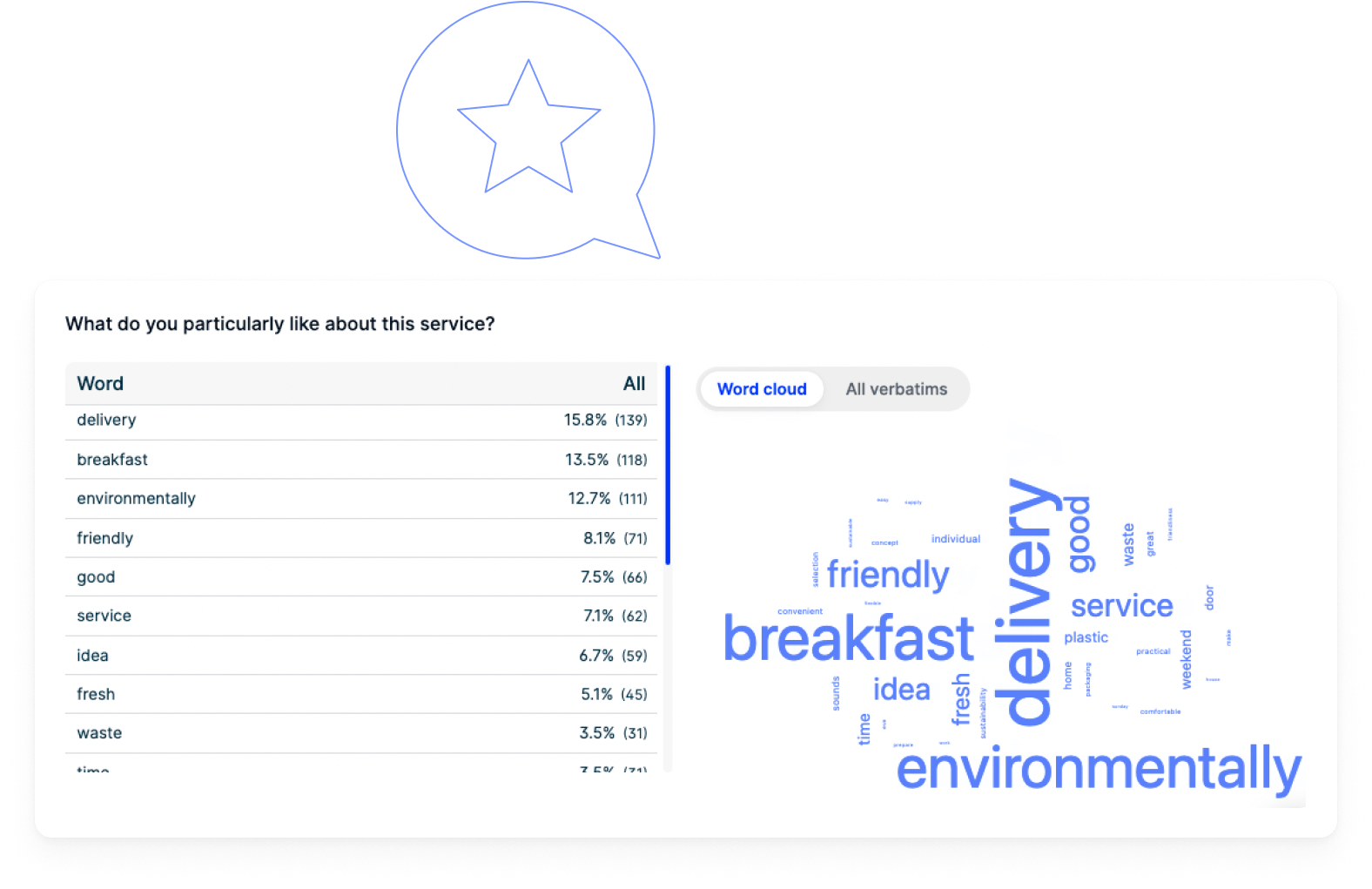 Website_Campaign-Tracking_Test-campaign_01