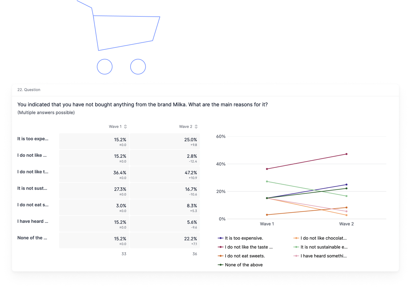 Website_Consumer-Tracking_Buyer-behaviour_01