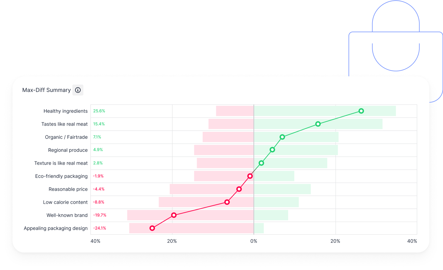 Website_Consumer-Tracking_Customer-influence_02