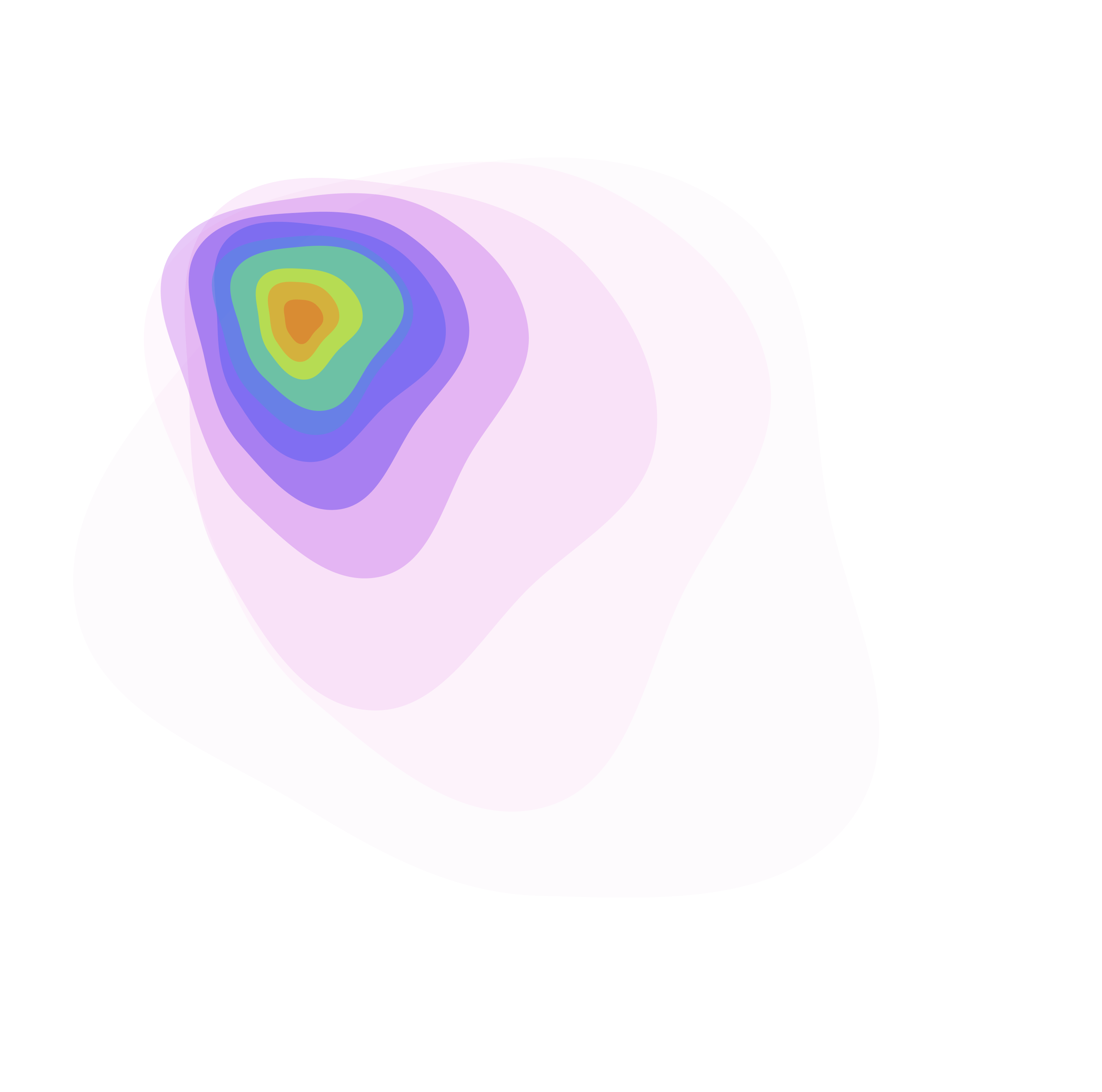 heatmap