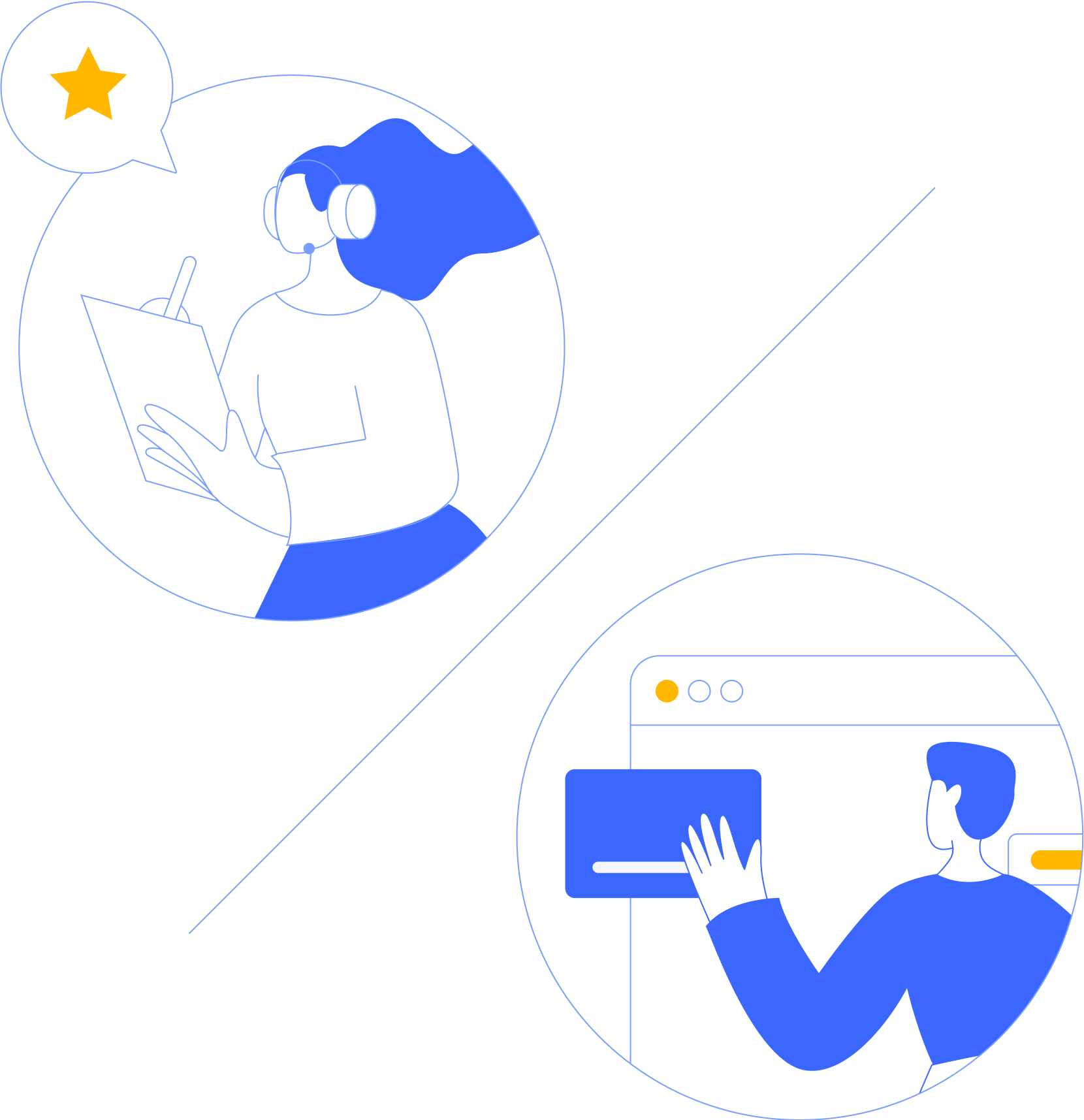 Clients_any-service-level
