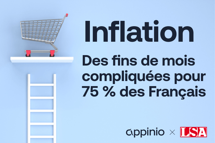 Appinio x LSA : 3e édition du Baromètre Inflation | Blog Appinio