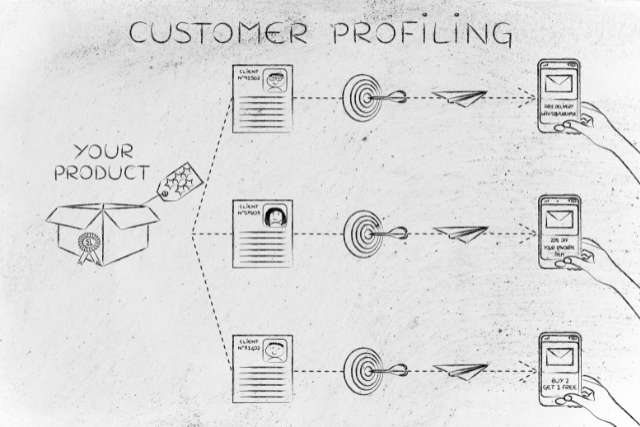 How to Create a Customer Profile Template Examples