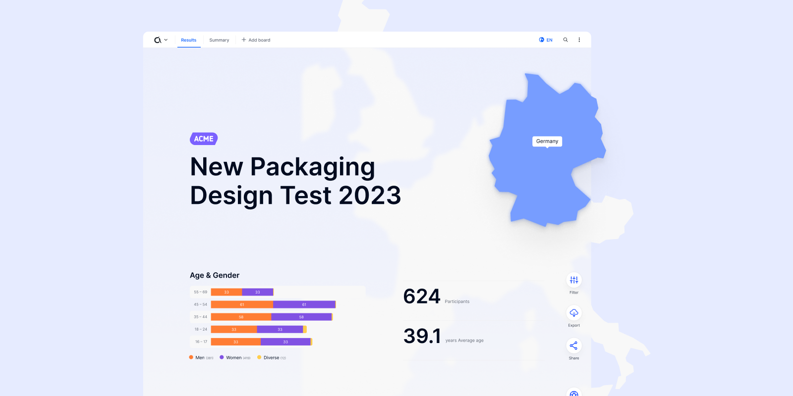 Introducing Reports
