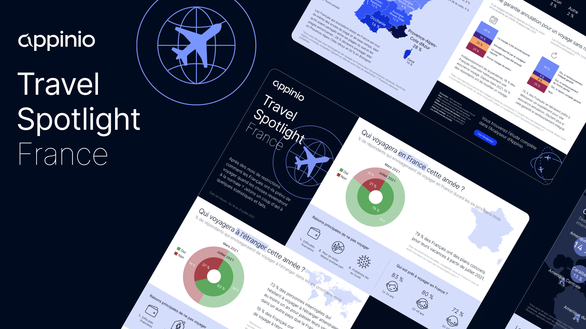 Travel Spotlight
