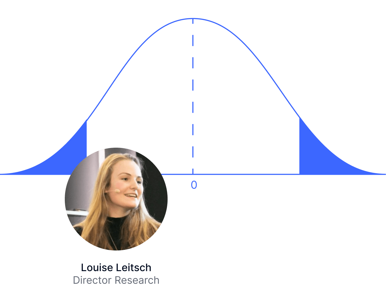 Webinar_Landing-page_Significance_Speaker