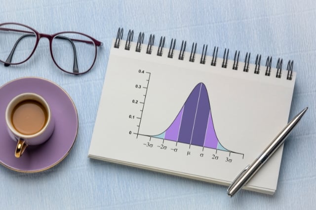 What is a Confidence Interval and How to Calculate It
