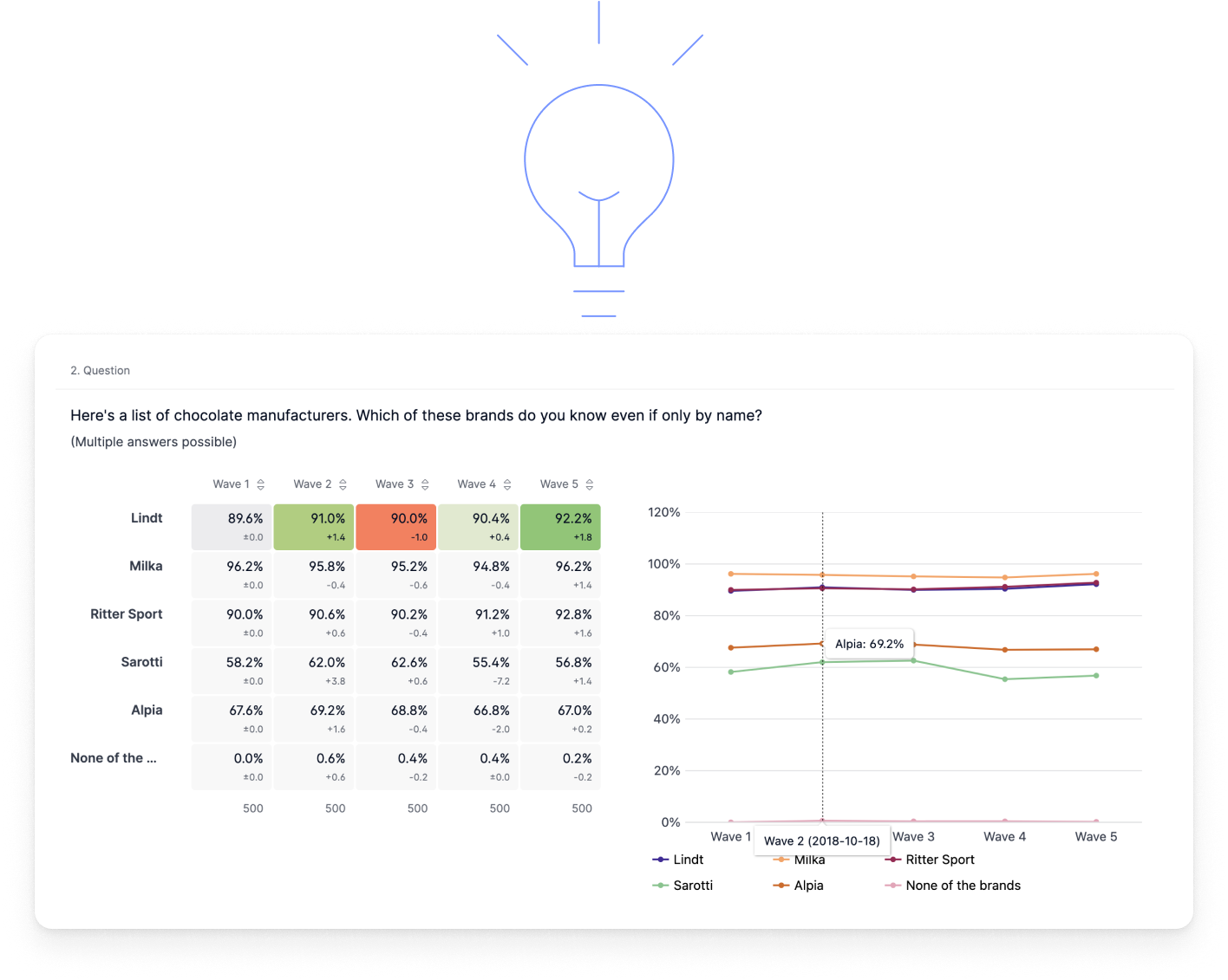 Website_Brand-tracking_brand-tracking_01
